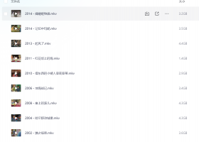 【宫崎骏电影粤语合集】1984-2014共21部