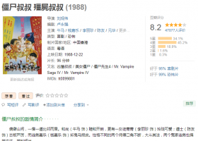 《僵尸叔叔》1988！ BD1080P.MP4.264格式，国粤日三语，精校国配对应中英双字，3.59G