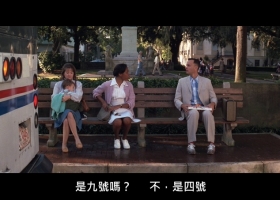 【阿甘正傳/阿甘正传】蓝光合成/粤语中字 1994 15G