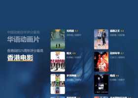 香港回归25周年评分最高：香港电影 100G