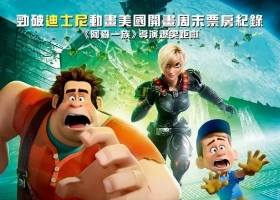 【无敌破坏王】1-2部 粤语中字 720P MKV