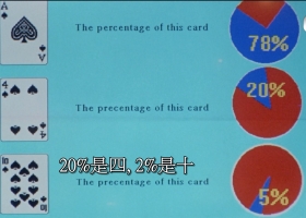 Mytv版 賭俠 赌侠 粤语